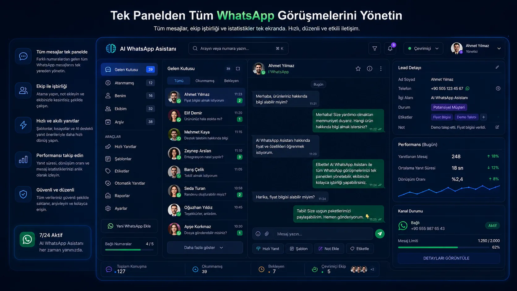 WhatsApp Asistanı Paneli Dashboard görüntüsü