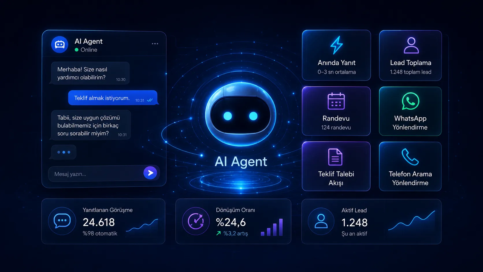 AI Agent hero illüstrasyonu